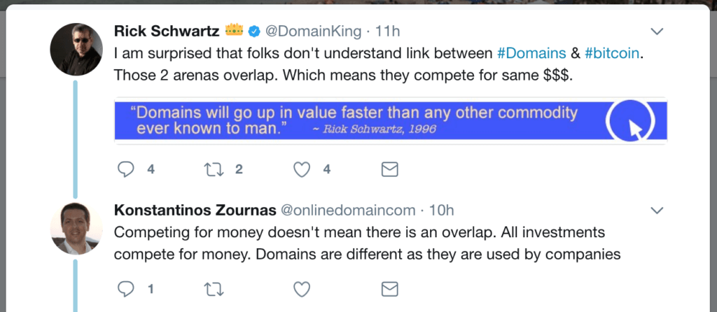 domains-bitcoin-overlap