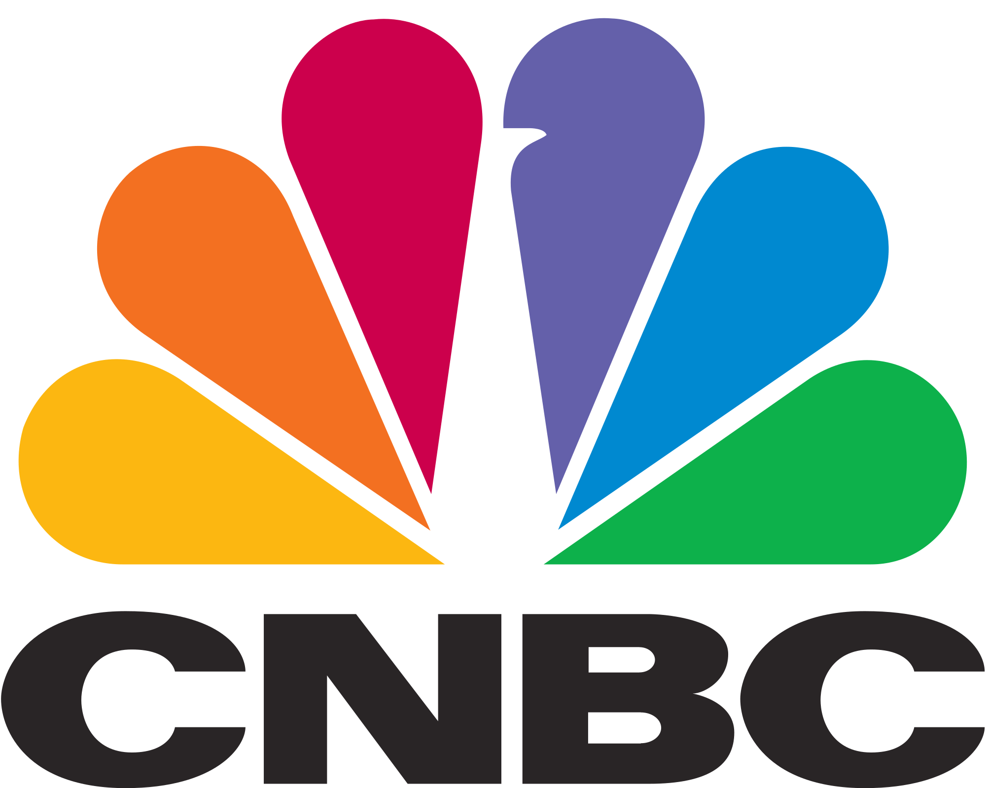 CNBC Covers Popularity of Bitcoin-related Domain Names
