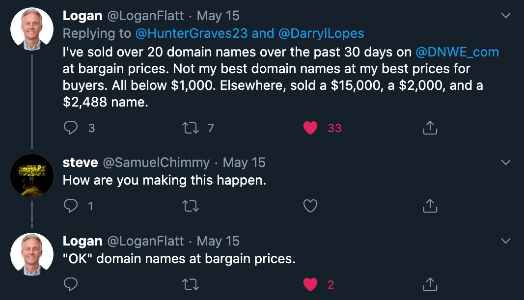 Logan Flatt is on a roll – he’s sold 20 domains in the last 30 days on DNWE
