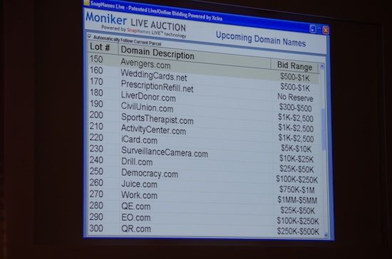 Domain Auction List