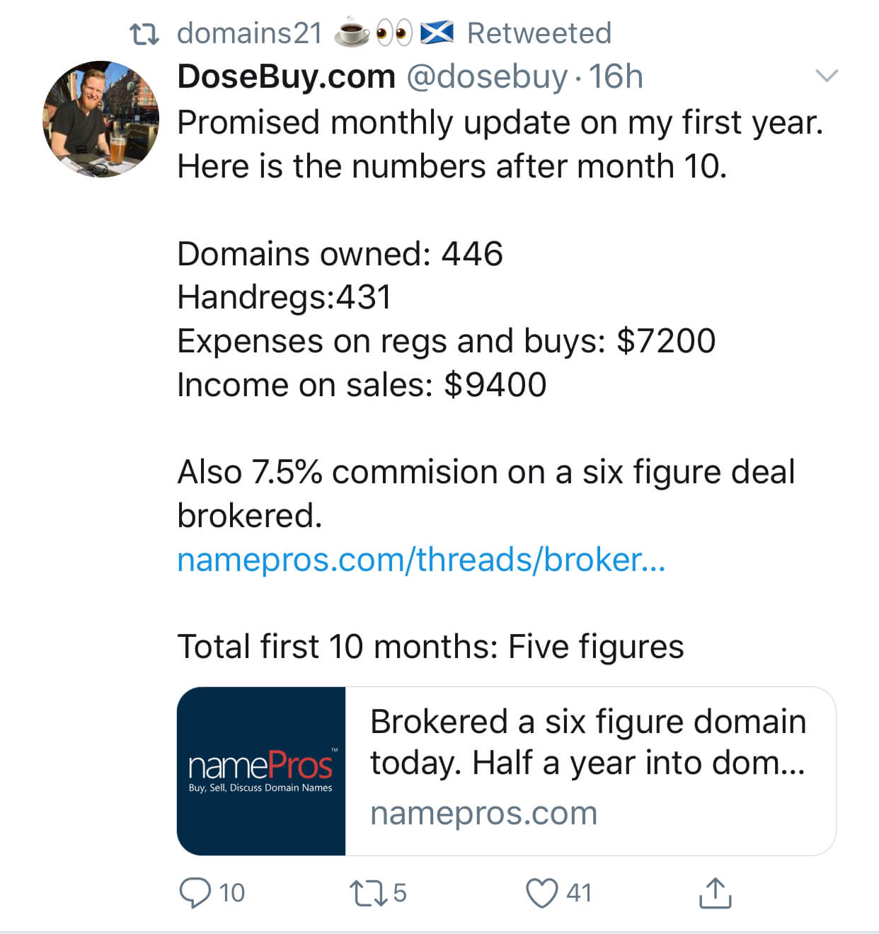 DoseBuy first year Domain Investing