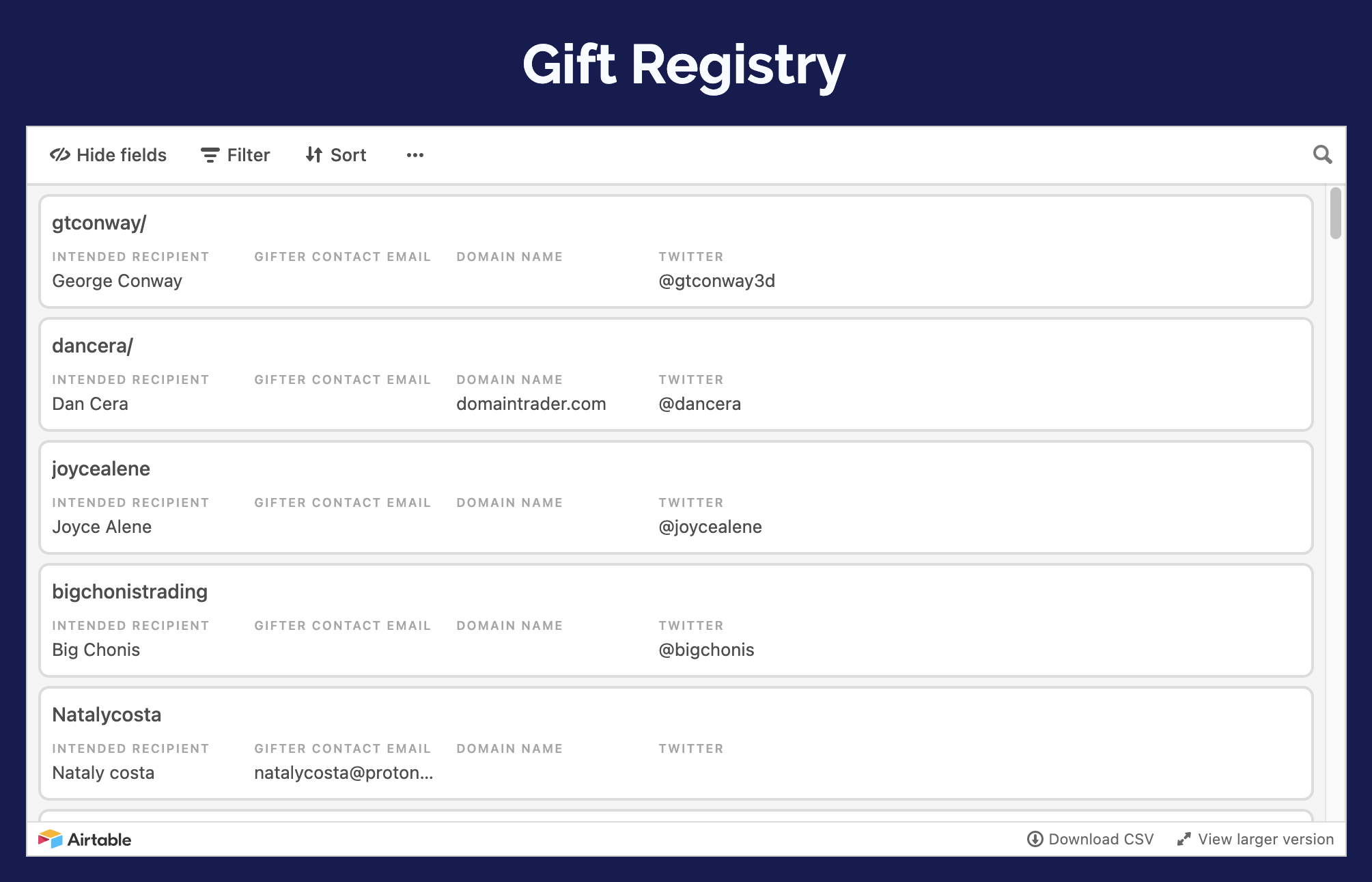 HNS Name Claim Gift Registry
